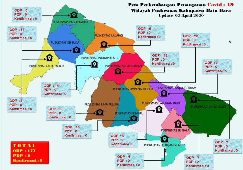 Ini Peta Sebaran ODP di Batubara, Puskesmas Sei Suka Terbanyak