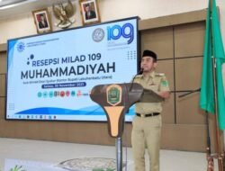 Milad Muhammadiyah ke-109 Momentum Instrospeksi Diri