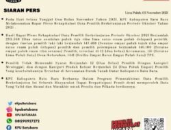 Hasil Pleno KPUD, Pemilih Berkelanjutan Batubara 293.568 Orang