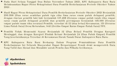 Hasil Pleno KPUD, Pemilih Berkelanjutan Batubara 293.568 Orang