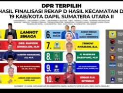 Empat Wajah Baru Caleg DPR RI Dapil Sumut 2 Lolos Senayan