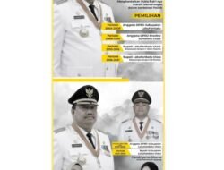 Jejak Politik Haji Buyung Dalam Pemilu