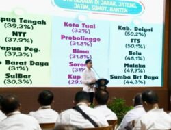 Wapres Gibran Tekankan Peserta Retret Fokus MBG dan Stunting