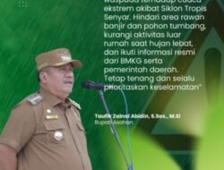 Siklon Senyar Terbentuk di Selat Malaka, Warga Asahan Diminta Waspada