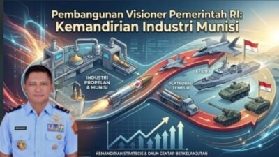 Perang Modern Dimenangkan Amunisi, Bukan Sekadar Platform